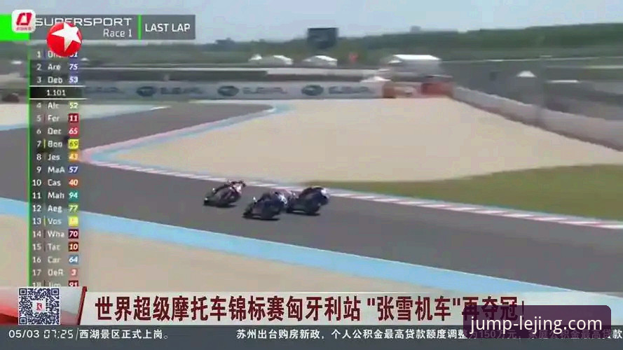 解读世界超级摩托车锦标赛匈牙利站夺冠的3个关键瞬间——乐竞体育平台老用户观赛心得分享
